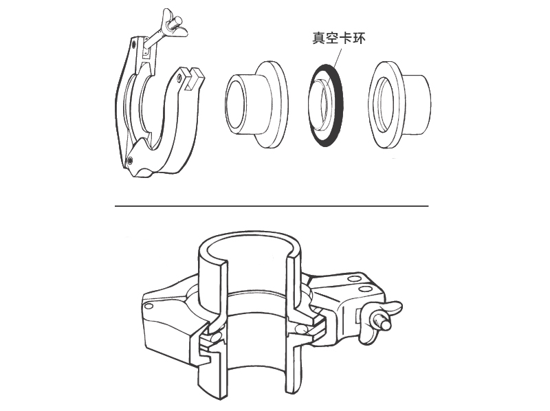 真空卡坏 真空卡坏
