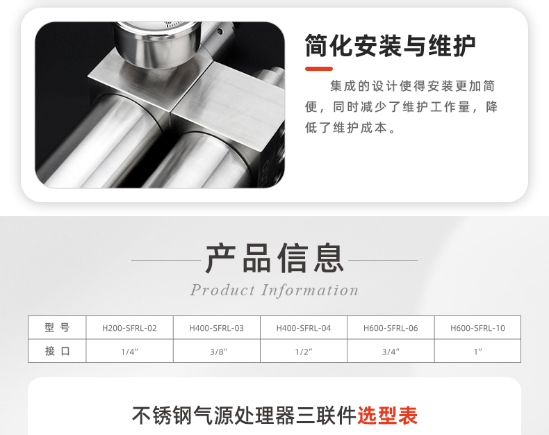 20250114-不锈钢气源处理器三联件详情-ok_06.jpg