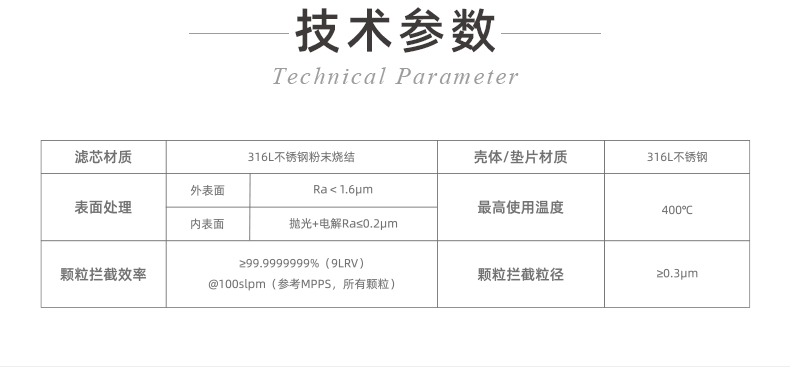 20241130-仪器保护专用过滤器++_03.jpg