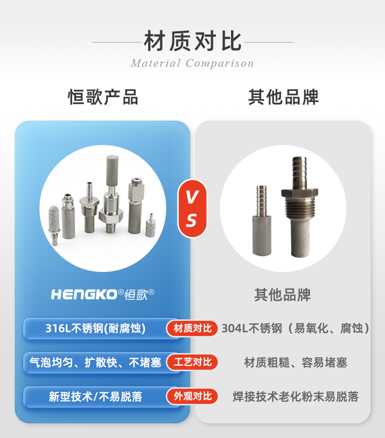 纳米不锈钢曝气头_03.jpg