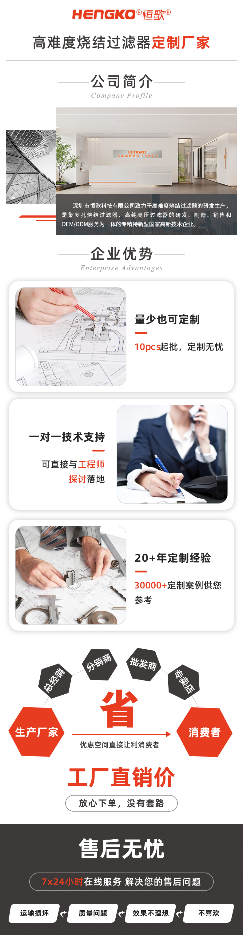 过滤替换页-概括版_01.jpg