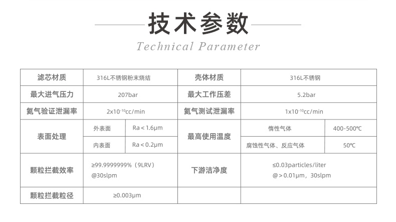 20241130-在线式专用气体过滤器_02_看图王.jpg