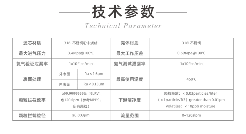 20241130-IGS面板专用过滤器_03.jpg