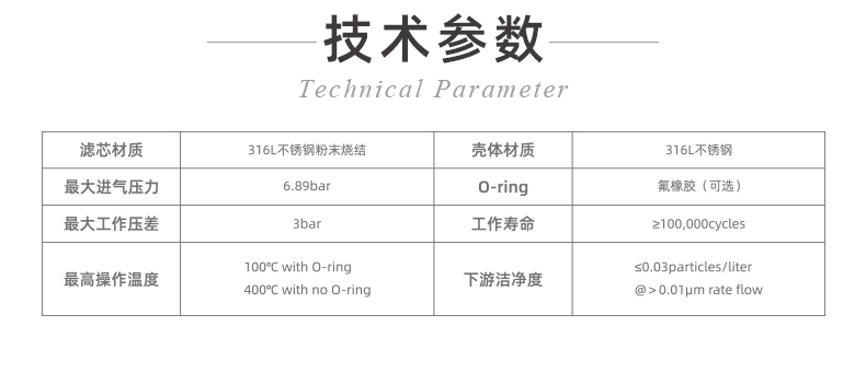 半导体-真空系统气体过滤器_02.jpg