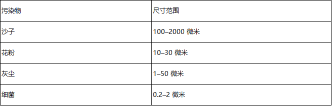 356231659e84fdd925b6198bad55b85e.png