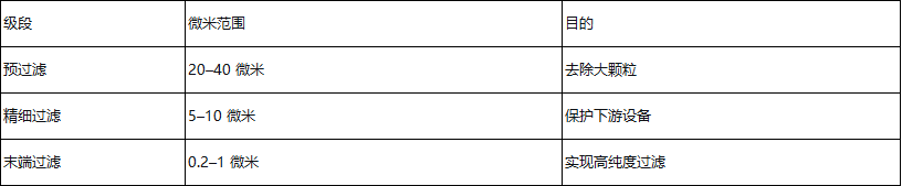 d845aa74c0dd211d8471c1c0d91f7001.png